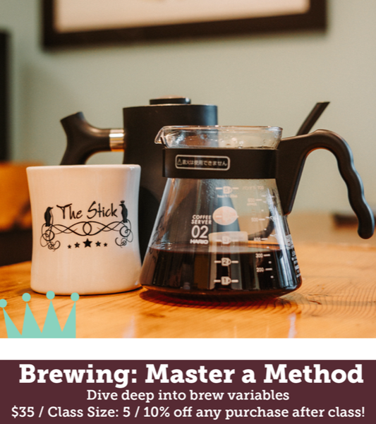 Brewing: Master a Method