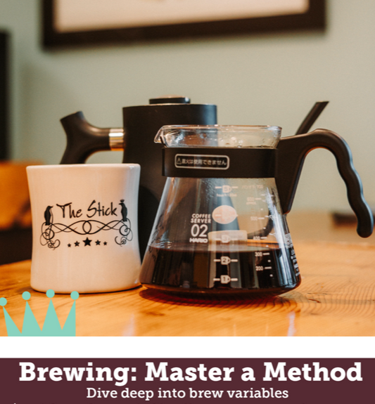 Brewing: Master a Method